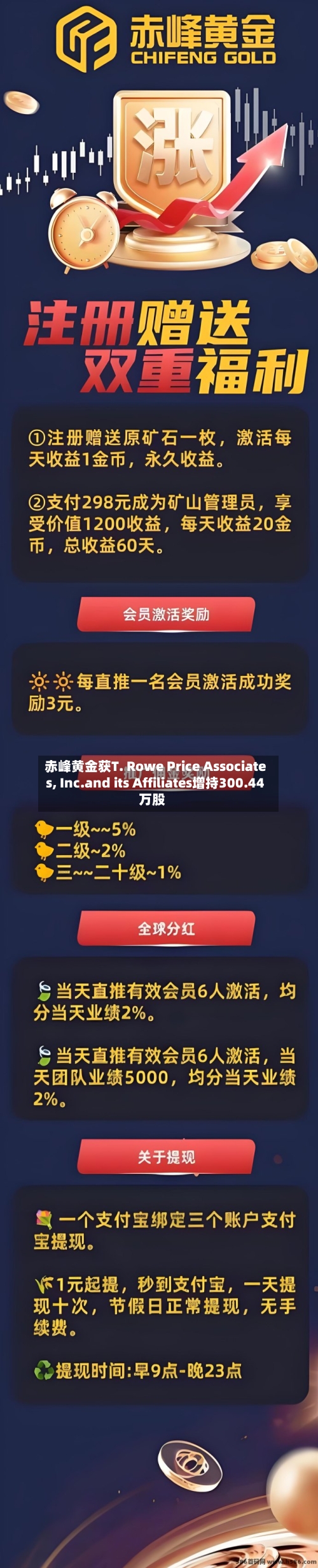 赤峰黄金获T. Rowe Price Associates, Inc.and its Affiliates增持300.44万股-第1张图片