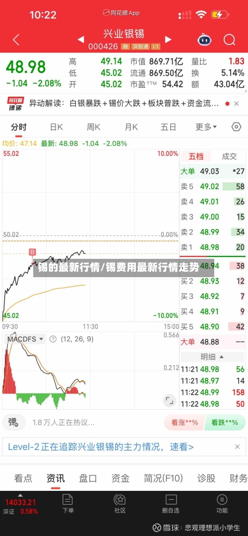 锡的最新行情/锡费用最新行情走势-第1张图片