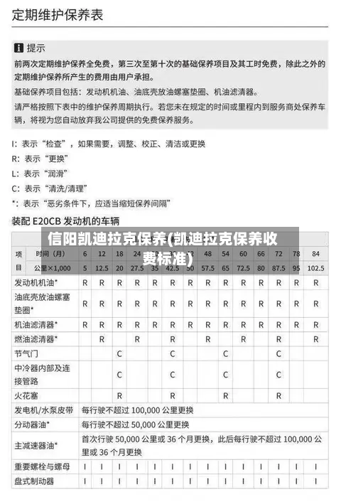 信阳凯迪拉克保养(凯迪拉克保养收费标准)-第1张图片