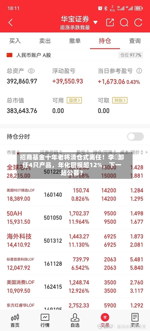 招商基金十年老将清仓式离任！李崟卸任4只产品，年化回报超12%，下一站公募？-第1张图片