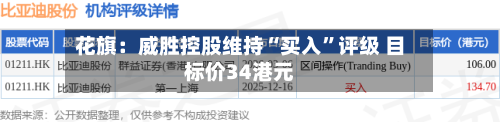 花旗：威胜控股维持“买入”评级 目标价34港元-第1张图片