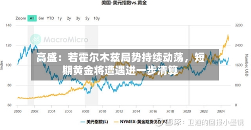高盛：若霍尔木兹局势持续动荡	，短期黄金将遭遇进一步清算-第1张图片