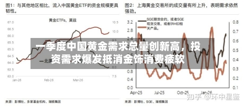 一季度中国黄金需求总量创新高，投资需求爆发抵消金饰消费疲软-第2张图片