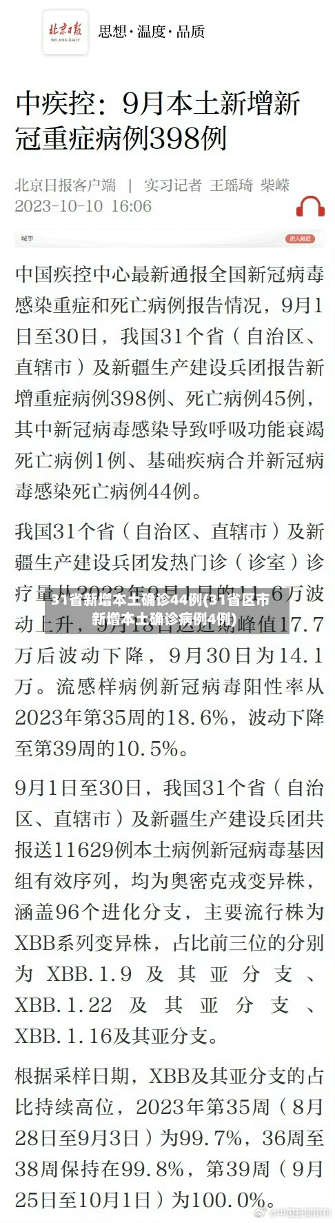 31省新增本土确诊44例(31省区市新增本土确诊病例4例)-第2张图片