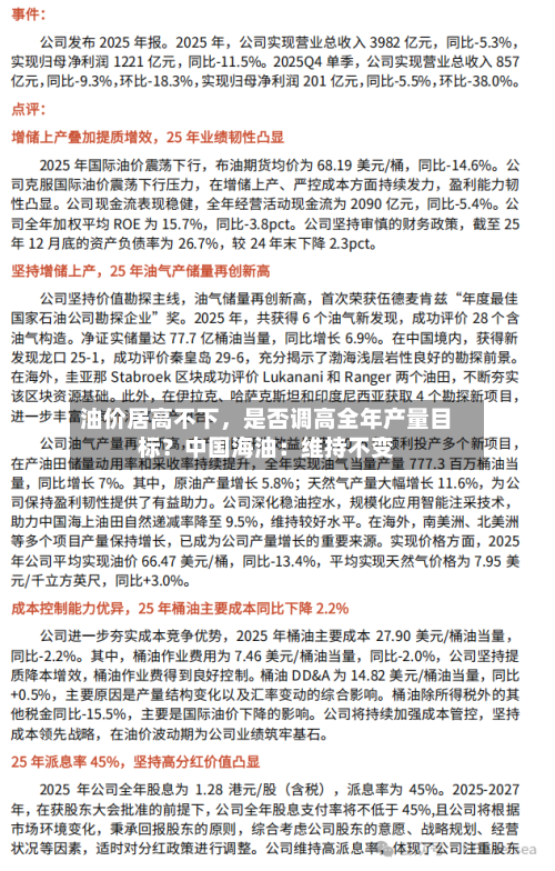 油价居高不下，是否调高全年产量目标？中国海油：维持不变-第2张图片