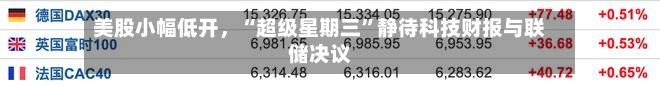 美股小幅低开	，“超级星期三	”静待科技财报与联储决议-第2张图片