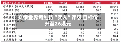 交银世界：中金公司维持“买入”评级 目标价升至26港元-第3张图片
