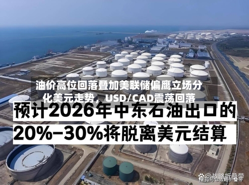 油价高位回落叠加美联储偏鹰立场分化美元走势，USD/CAD震荡回落-第2张图片