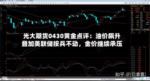 光大期货0430黄金点评：油价飙升叠加美联储按兵不动，金价继续承压-第2张图片