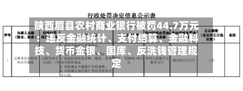 陕西眉县农村商业银行被罚44.7万元：违反金融统计、支付结算、金融科技	、货币金银、国库、反洗钱管理规定-第1张图片