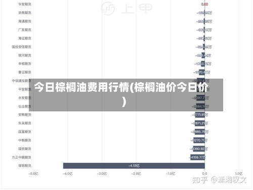 今日棕榈油费用行情(棕榈油价今日价)-第2张图片
