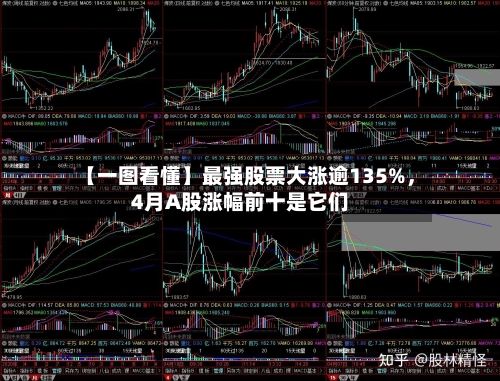 【一图看懂】最强股票大涨逾135%，4月A股涨幅前十是它们-第1张图片
