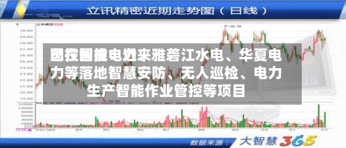 国投智能：近来已在国投电力、雅砻江水电	、华夏电力等落地智慧安防、无人巡检、电力生产智能作业管控等项目-第2张图片