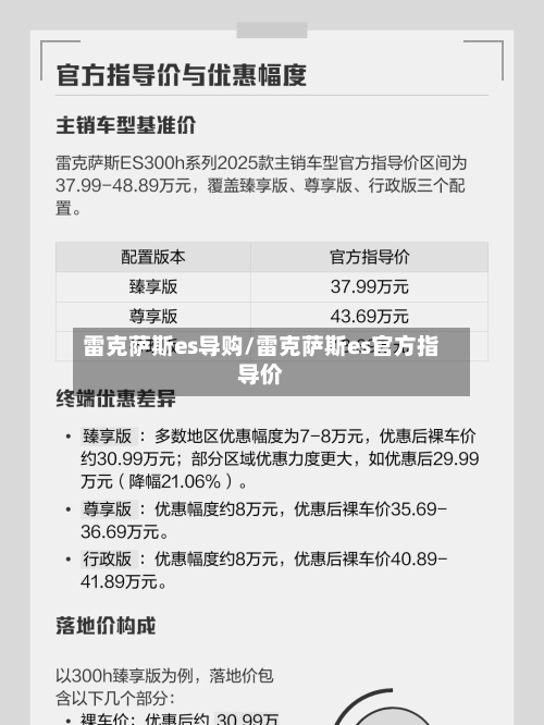 雷克萨斯es导购/雷克萨斯es官方指导价-第1张图片