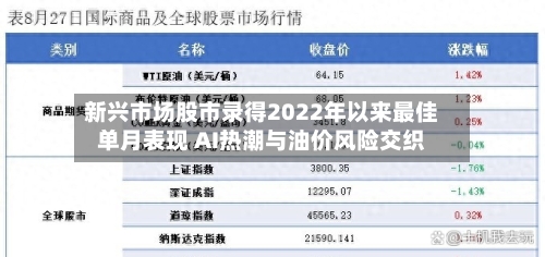 新兴市场股市录得2022年以来最佳单月表现 AI热潮与油价风险交织-第3张图片