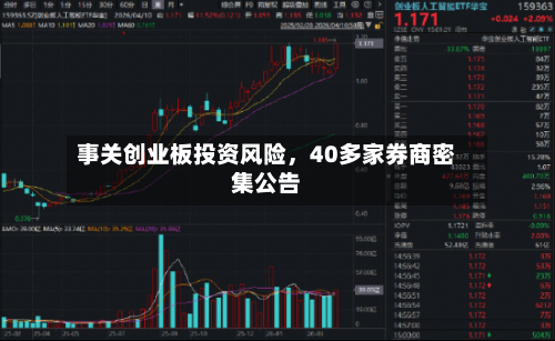 事关创业板投资风险	，40多家券商密集公告-第1张图片