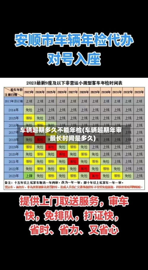 车辆超期多久不能年检(车辆超期年审最长时间是多久)-第3张图片