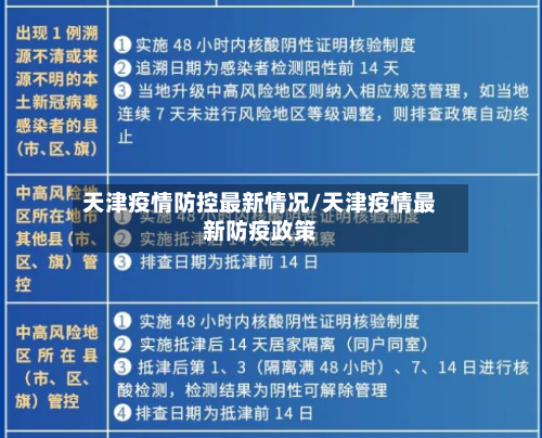 天津疫情防控最新情况/天津疫情最新防疫政策-第1张图片