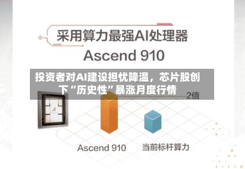 投资者对AI建设担忧降温，芯片股创下“历史性”暴涨月度行情-第1张图片