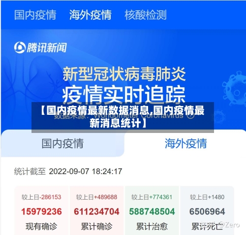 【国内疫情最新数据消息,国内疫情最新消息统计】-第1张图片