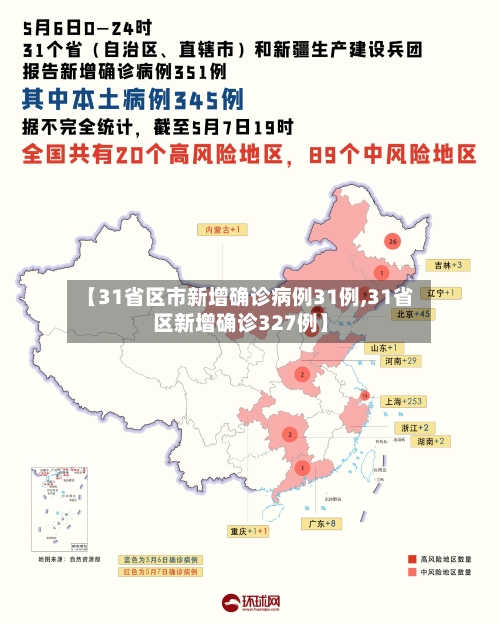 【31省区市新增确诊病例31例,31省区新增确诊327例】-第2张图片