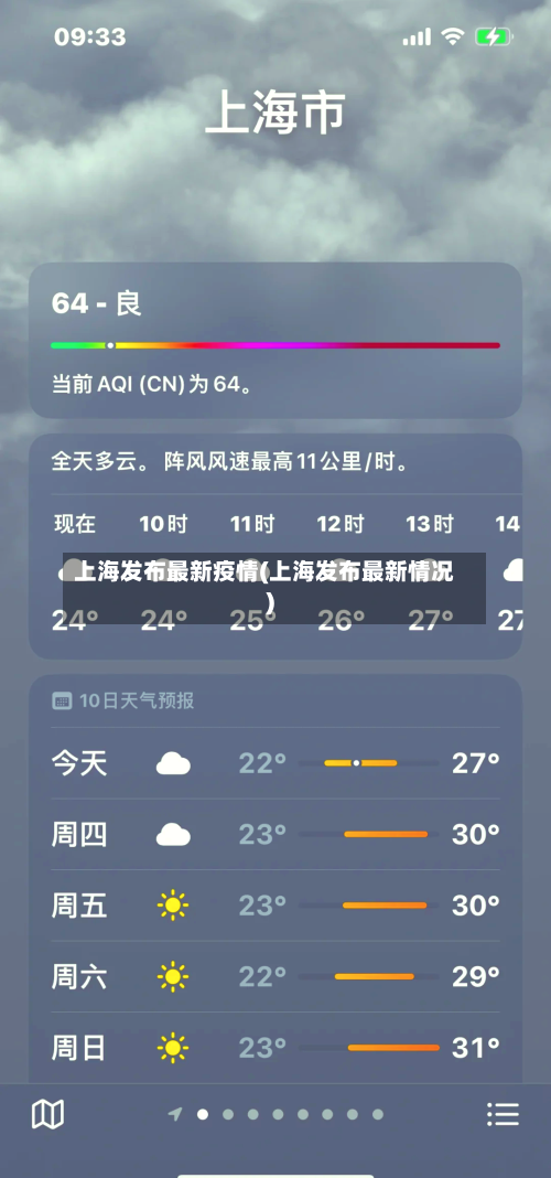 上海发布最新疫情(上海发布最新情况)-第1张图片