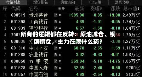 所有的逻辑都在反转：原油减仓、铜银增仓	，主力在藏什么药？-第1张图片