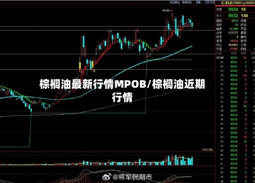 棕榈油最新行情MPOB/棕榈油近期行情-第3张图片
