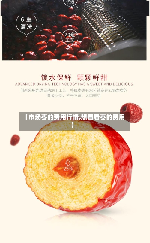 【市场枣的费用行情,想看看枣的费用】-第1张图片