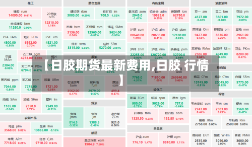 【日胶期货最新费用,日胶 行情】-第1张图片