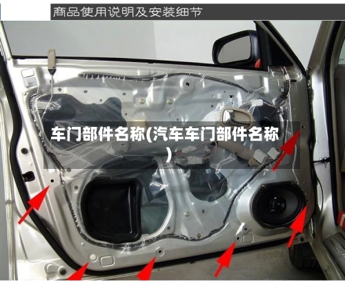 车门部件名称(汽车车门部件名称)-第1张图片