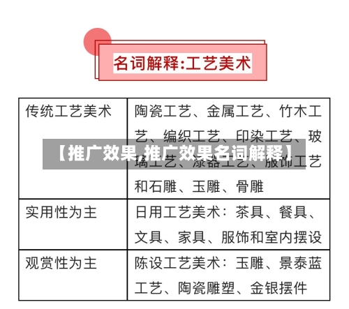 【推广效果,推广效果名词解释】-第2张图片