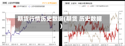 期货行情历史数据(期货 历史数据)-第2张图片
