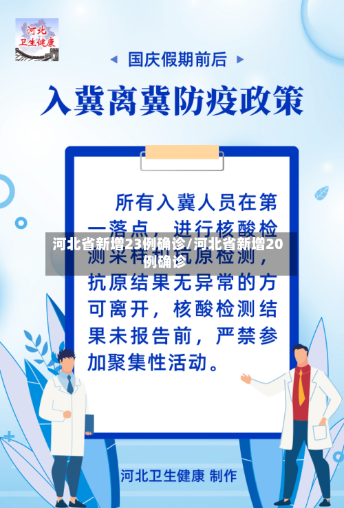河北省新增23例确诊/河北省新增20例确诊-第2张图片