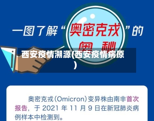 西安疫情溯源(西安疫情病原)-第1张图片