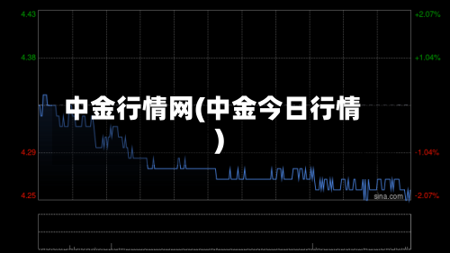 中金行情网(中金今日行情)-第1张图片