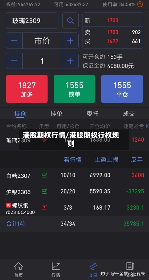 港股期权行情/港股期权行权规则-第2张图片