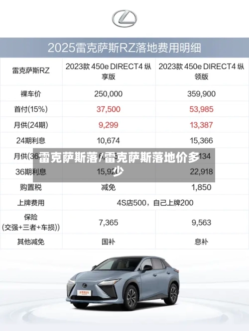 雷克萨斯落/雷克萨斯落地价多少-第2张图片