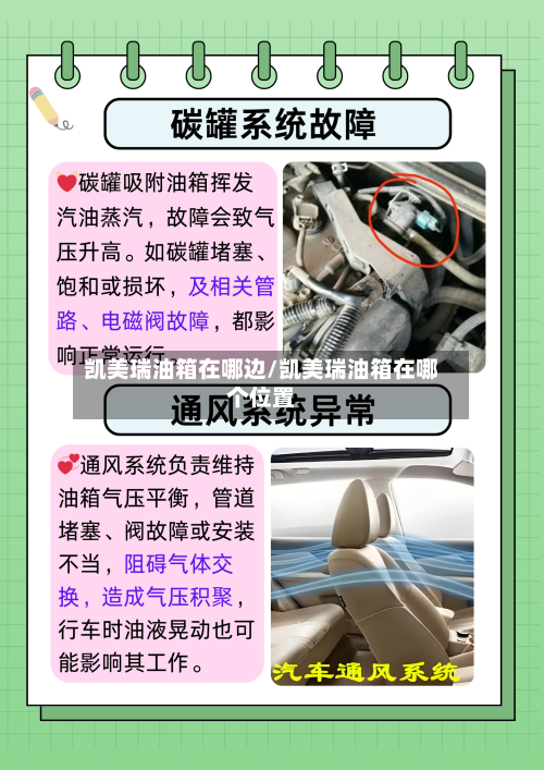 凯美瑞油箱在哪边/凯美瑞油箱在哪个位置-第1张图片