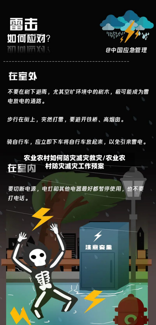 农业农村如何防灾减灾救灾/农业农村防灾减灾工作预案-第1张图片