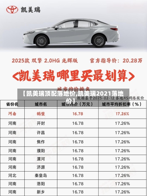 【凯美瑞顶配落地价,凯美瑞2021落地价】-第1张图片