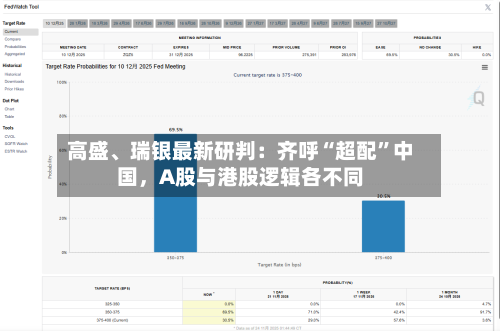 高盛、瑞银最新研判：齐呼“超配	”中国，A股与港股逻辑各不同-第1张图片