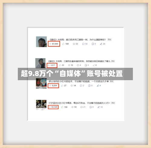 超9.8万个“自媒体”账号被处置-第1张图片