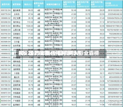 A股2025年销售毛利率排名榜：医药生物+计算机两大行业霸榜-第2张图片