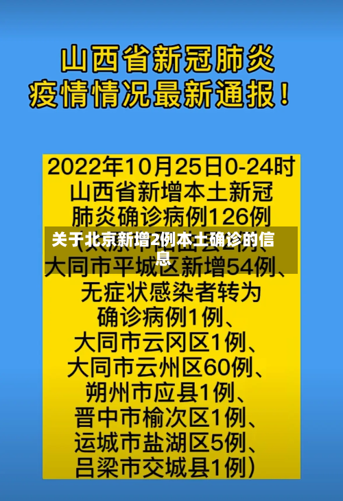 关于北京新增2例本土确诊的信息-第2张图片