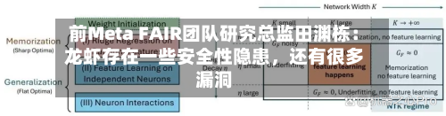 前Meta FAIR团队研究总监田渊栋：龙虾存在一些安全性隐患，还有很多漏洞-第1张图片