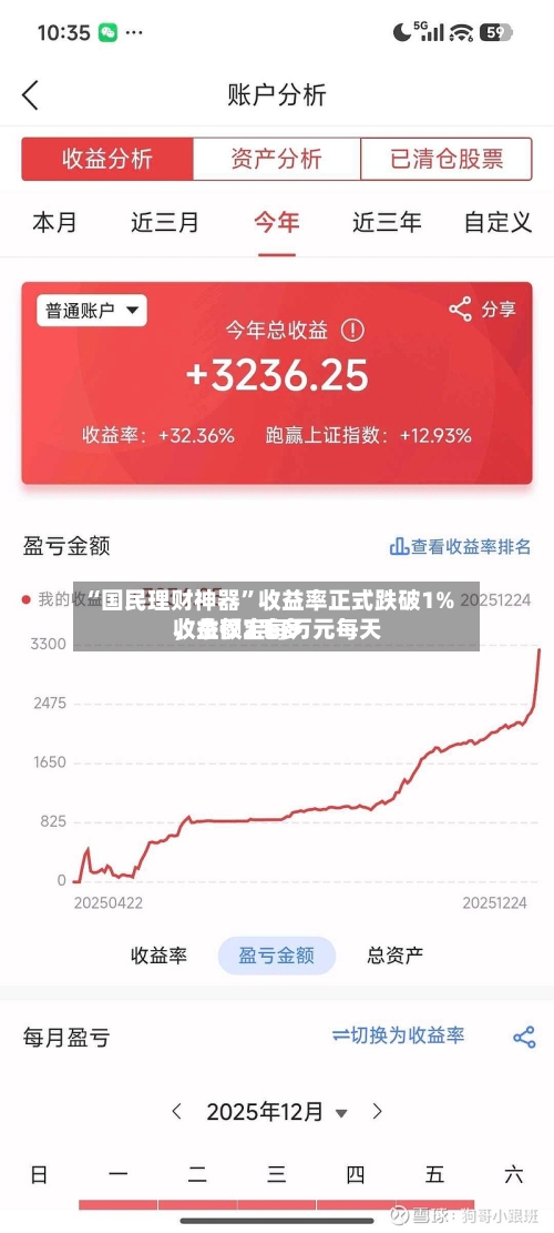 “国民理财神器”收益率正式跌破1%，余额宝每万元每天收益仅2毛多-第2张图片