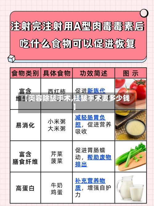 【美容除皱手术,祛皱手术要多少钱】-第2张图片