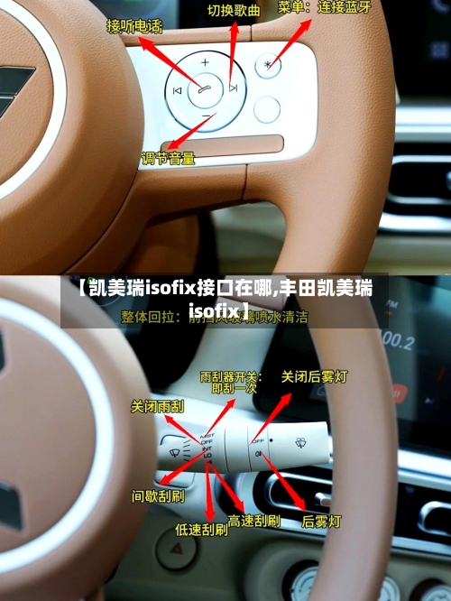 【凯美瑞isofix接口在哪,丰田凯美瑞 isofix】-第2张图片