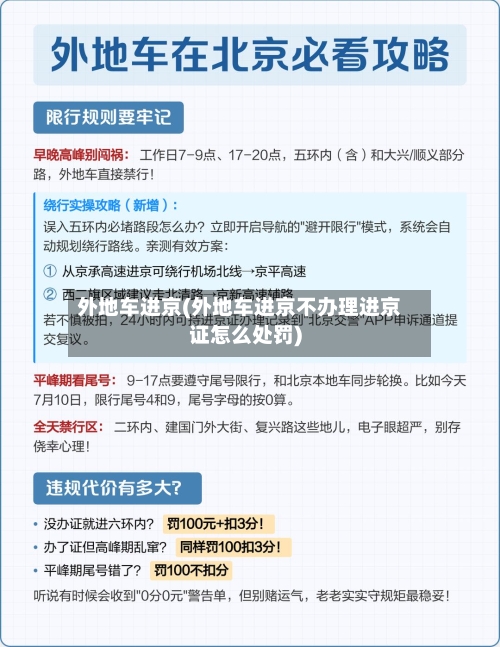 外地车进京(外地车进京不办理进京证怎么处罚)-第1张图片